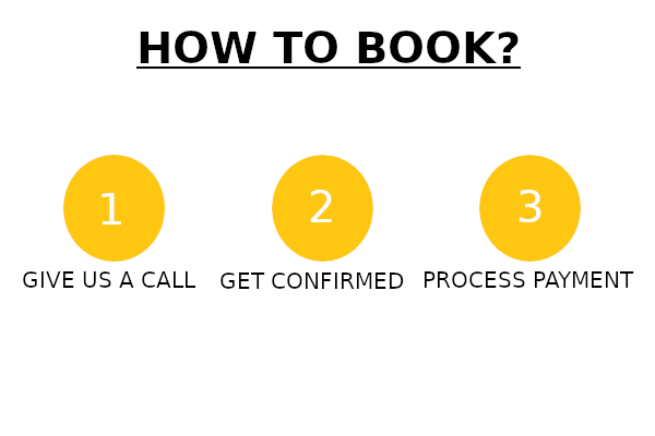 How to book image, describing the booking steps.